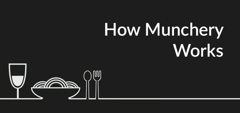 How-Munchery-Works