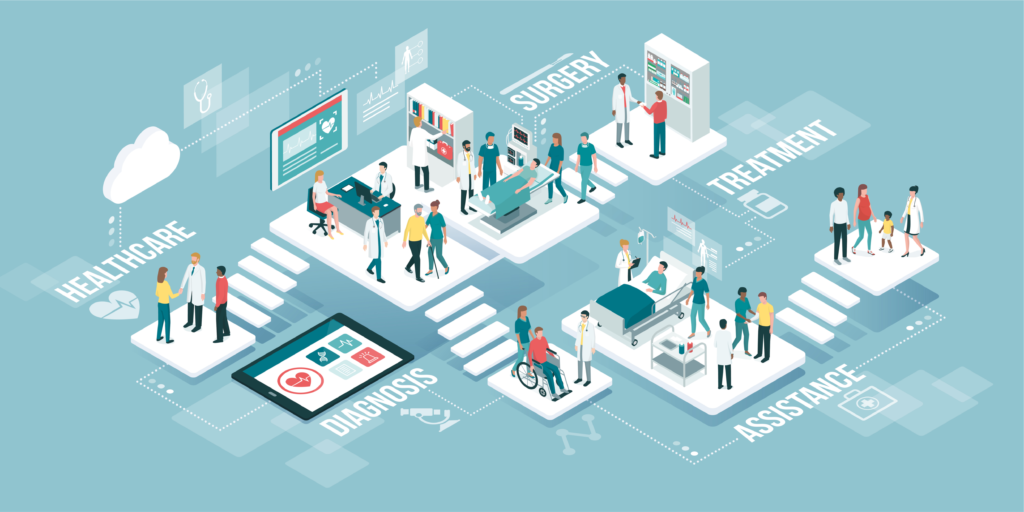 Mobile Workforce Management Solutions for On-demand Healthcare Industry