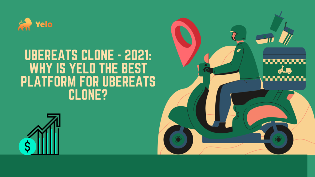 UberEats Clone - 2021: Why is Yelo the best platform for UberEats clone?