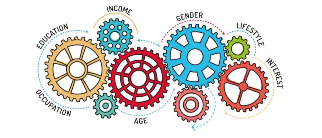 Segmentation | What are effective tools for great customer engagements? Hippo