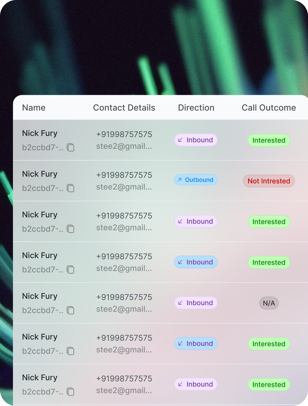 Inbound and Outbound Calling