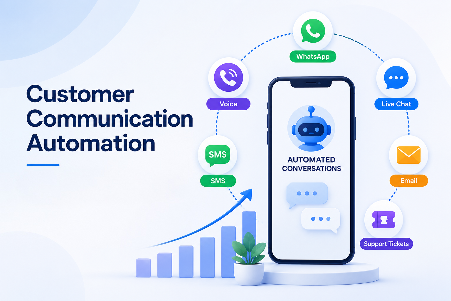On-Demand Industry